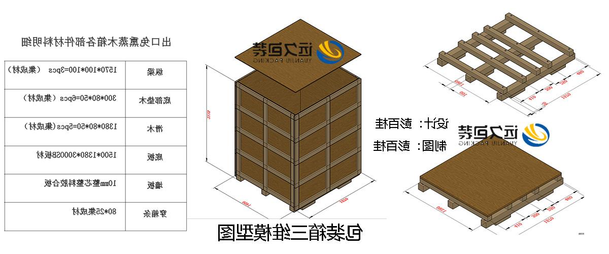 <a href='http://tzu.8yujia.com'>买球平台</a>的设计需要考虑流通环境和经济性